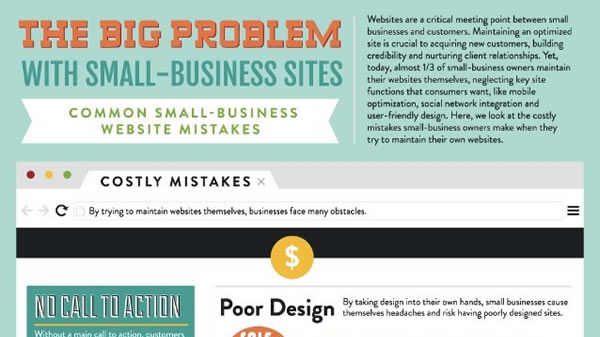 The Problem with Small Biz Websites
