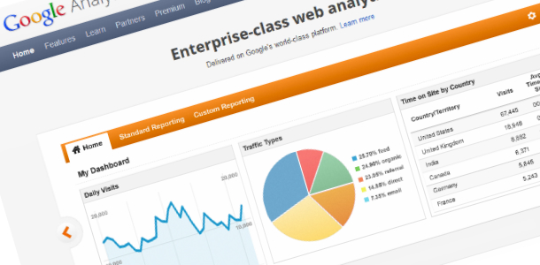 How to use Google Analytics for Small Businesses