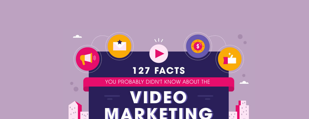 Infographic: Video Marketing